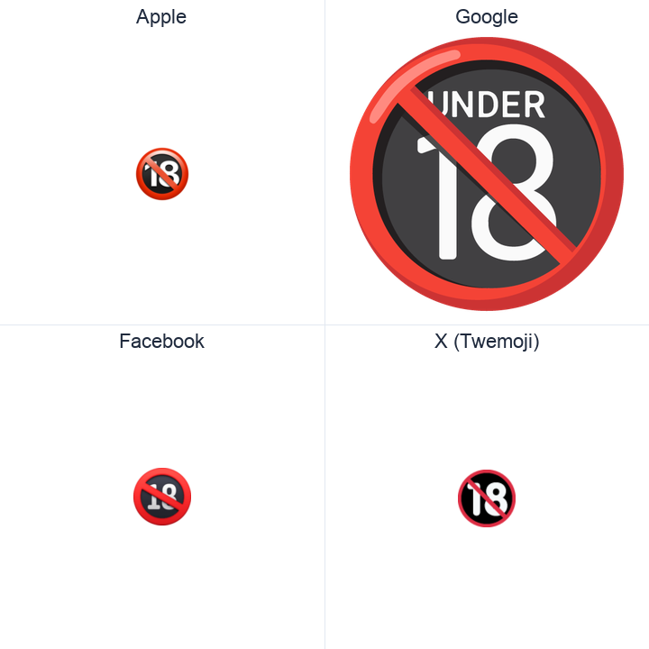 No One Under Eighteen Symbol emoji in a square grid: Apple and Google on the top row, Facebook and X Twemoji on the bottom, on white.