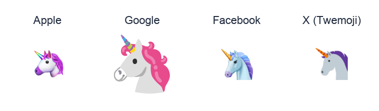 Unicorn Face emoji artwork compared side by side for Apple, Google Noto, Facebook, and X Twemoji styles on white.