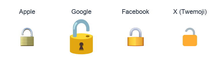 Open Lock emoji artwork compared side by side for Apple, Google Noto, Facebook, and X Twemoji styles on white.