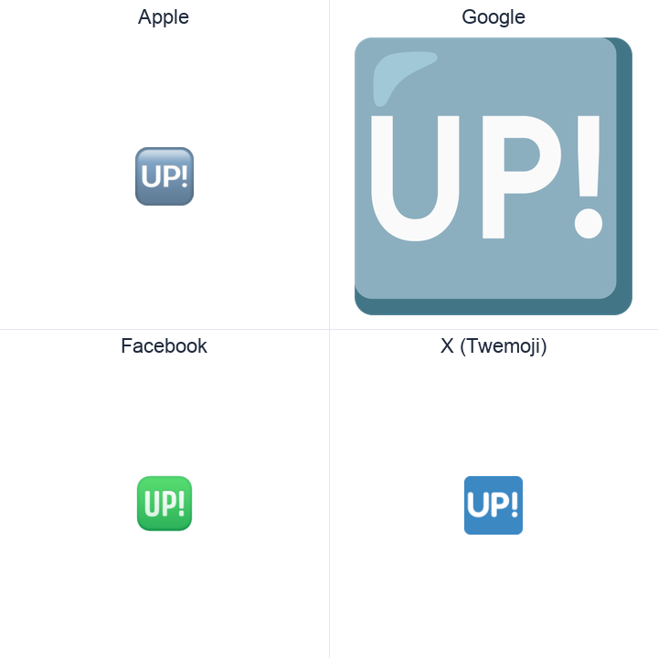 Squared Up With Exclamation Mark emoji in a square grid: Apple and Google on the top row, Facebook and X Twemoji on the bottom, on white.