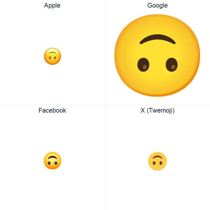 Upside-Down Face emoji in a square grid: Apple and Google on the top row, Facebook and X Twemoji on the bottom, on white.