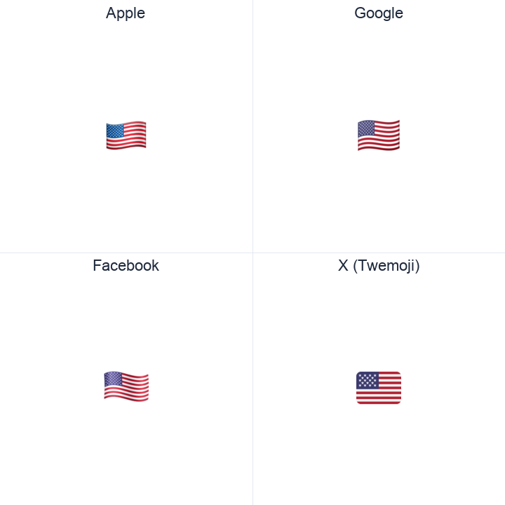 United States Flag emoji in a square grid: Apple and Google on the top row, Facebook and X Twemoji on the bottom, on white.