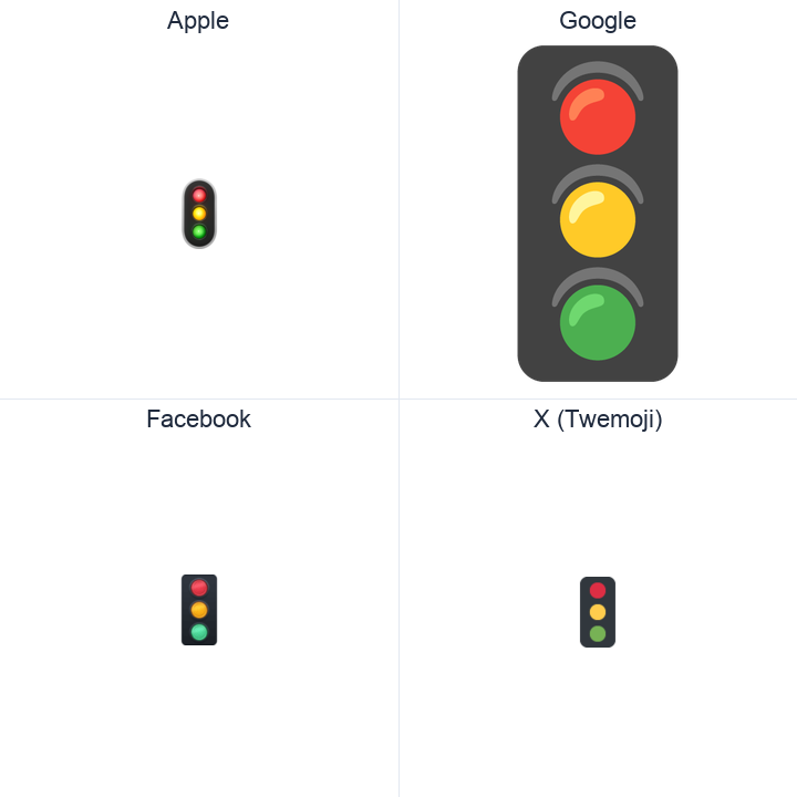 Vertical Traffic Light emoji in a square grid: Apple and Google on the top row, Facebook and X Twemoji on the bottom, on white.