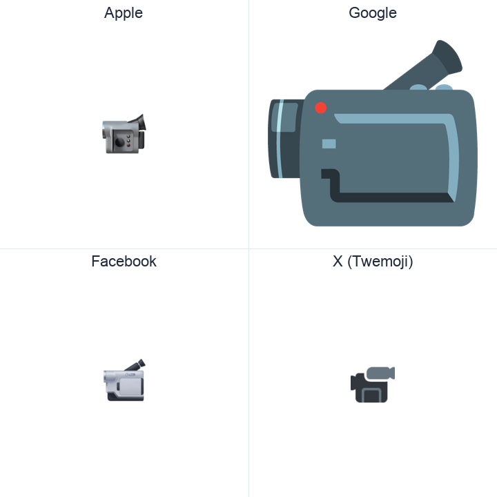 Video Camera emoji in a square grid: Apple and Google on the top row, Facebook and X Twemoji on the bottom, on white.