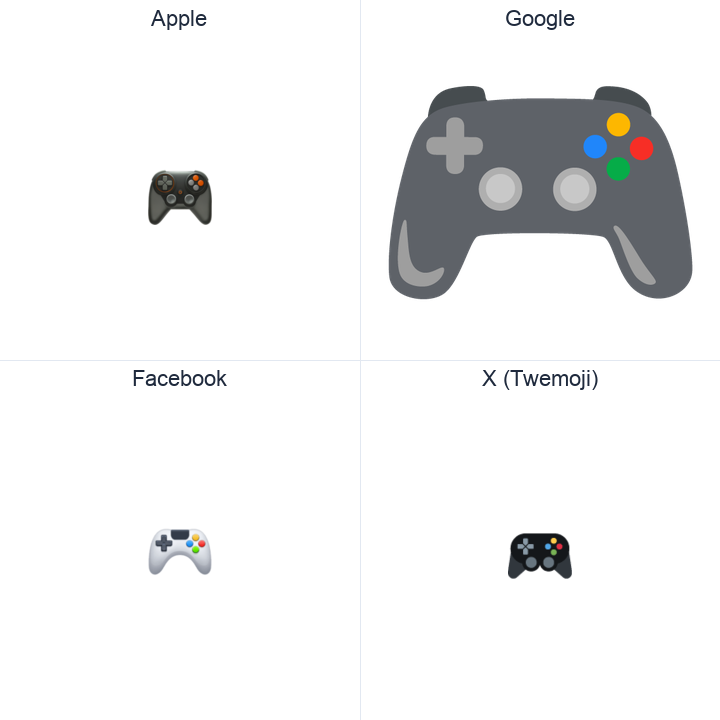 Video Game emoji in a square grid: Apple and Google on the top row, Facebook and X Twemoji on the bottom, on white.