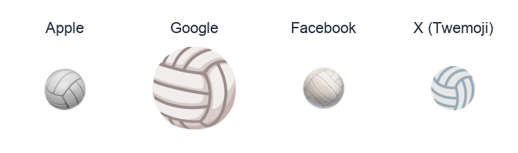 Volleyball emoji artwork compared side by side for Apple, Google Noto, Facebook, and X Twemoji styles on white.