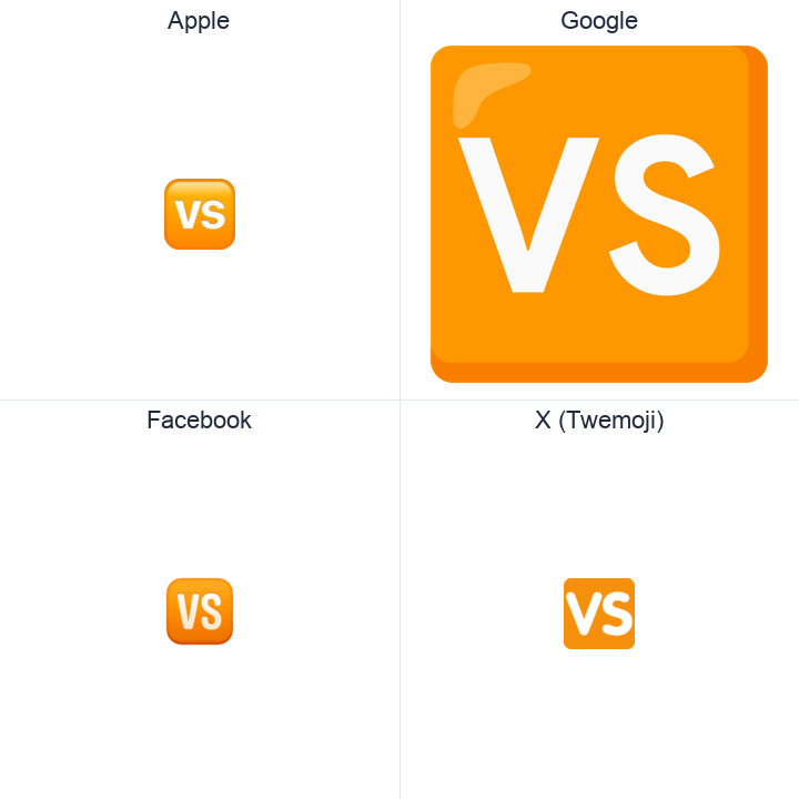 Squared Vs emoji in a square grid: Apple and Google on the top row, Facebook and X Twemoji on the bottom, on white.