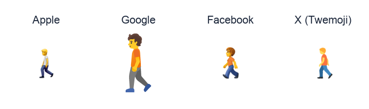 Pedestrian emoji artwork compared side by side for Apple, Google Noto, Facebook, and X Twemoji styles on white.