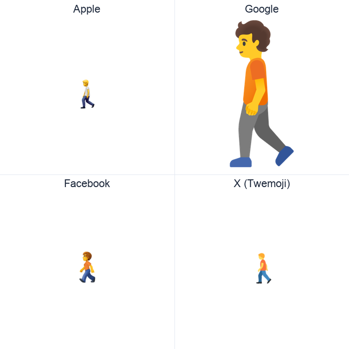 Pedestrian emoji in a square grid: Apple and Google on the top row, Facebook and X Twemoji on the bottom, on white.