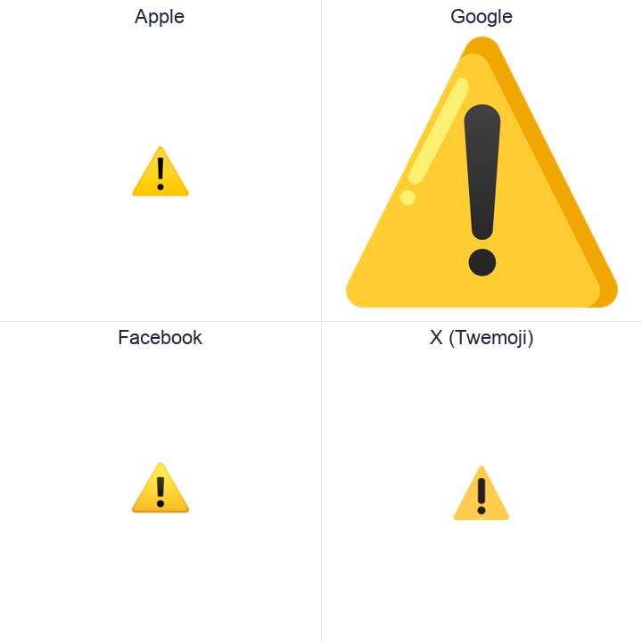 Warning Sign emoji in a square grid: Apple and Google on the top row, Facebook and X Twemoji on the bottom, on white.