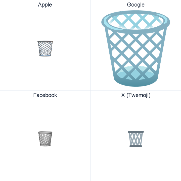 Wastebasket emoji in a square grid: Apple and Google on the top row, Facebook and X Twemoji on the bottom, on white.