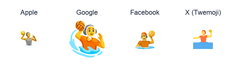 Water Polo emoji artwork compared side by side for Apple, Google Noto, Facebook, and X Twemoji styles on white.