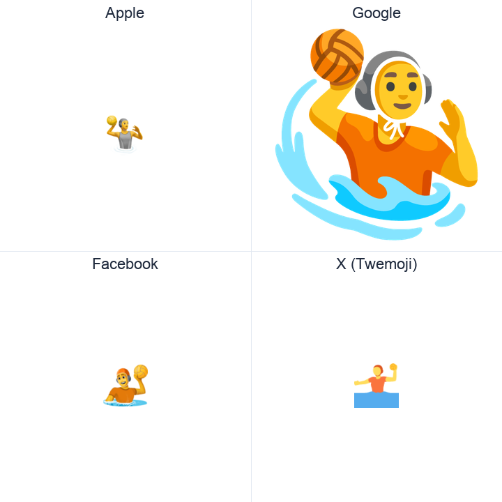 Water Polo emoji in a square grid: Apple and Google on the top row, Facebook and X Twemoji on the bottom, on white.