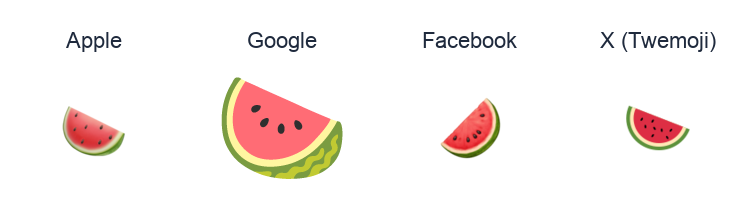 Watermelon emoji artwork compared side by side for Apple, Google Noto, Facebook, and X Twemoji styles on white.