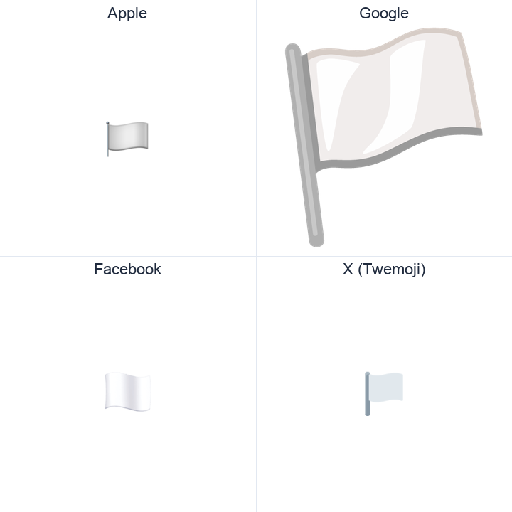 White Flag emoji in a square grid: Apple and Google on the top row, Facebook and X Twemoji on the bottom, on white.