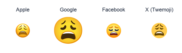 Weary Face emoji artwork compared side by side for Apple, Google Noto, Facebook, and X Twemoji styles on white.