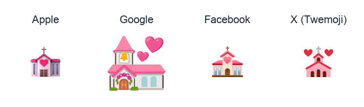 Wedding emoji artwork compared side by side for Apple, Google Noto, Facebook, and X Twemoji styles on white.