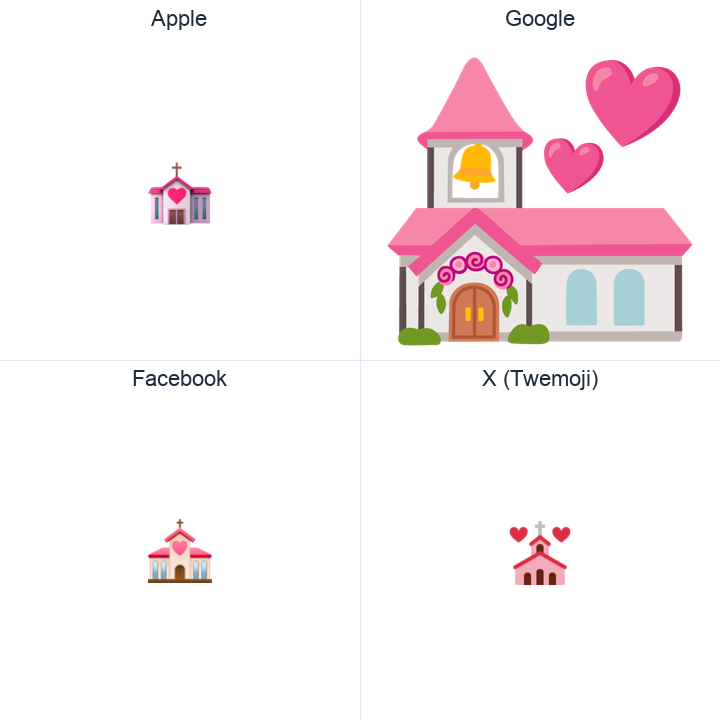 Wedding emoji in a square grid: Apple and Google on the top row, Facebook and X Twemoji on the bottom, on white.