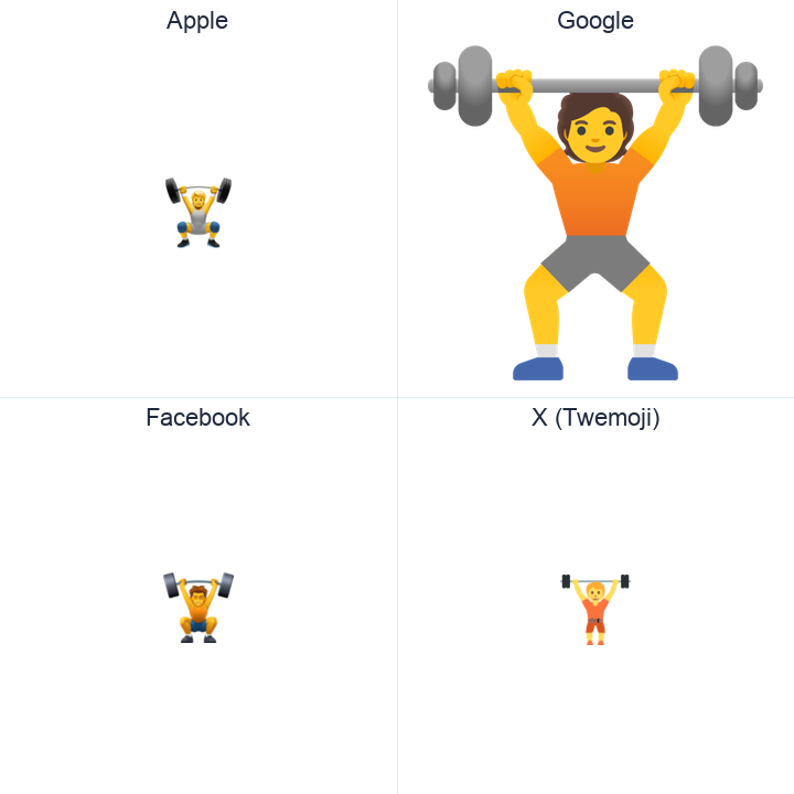 Person Lifting Weights emoji in a square grid: Apple and Google on the top row, Facebook and X Twemoji on the bottom, on white.