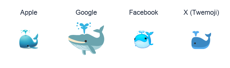 Spouting Whale emoji artwork compared side by side for Apple, Google Noto, Facebook, and X Twemoji styles on white.