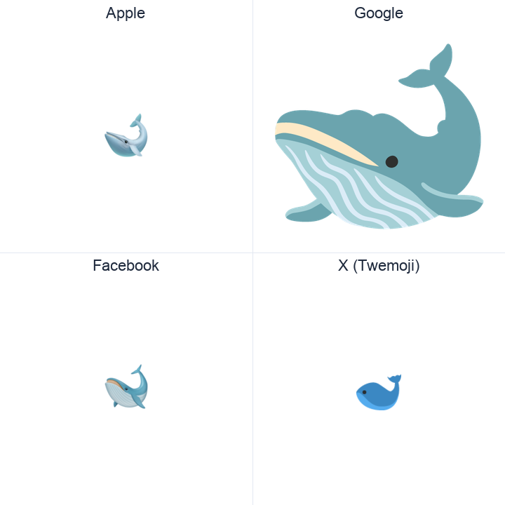 Whale emoji in a square grid: Apple and Google on the top row, Facebook and X Twemoji on the bottom, on white.