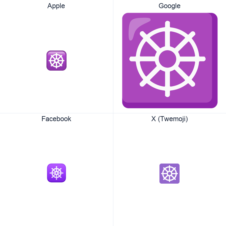 Wheel Of Dharma emoji in a square grid: Apple and Google on the top row, Facebook and X Twemoji on the bottom, on white.