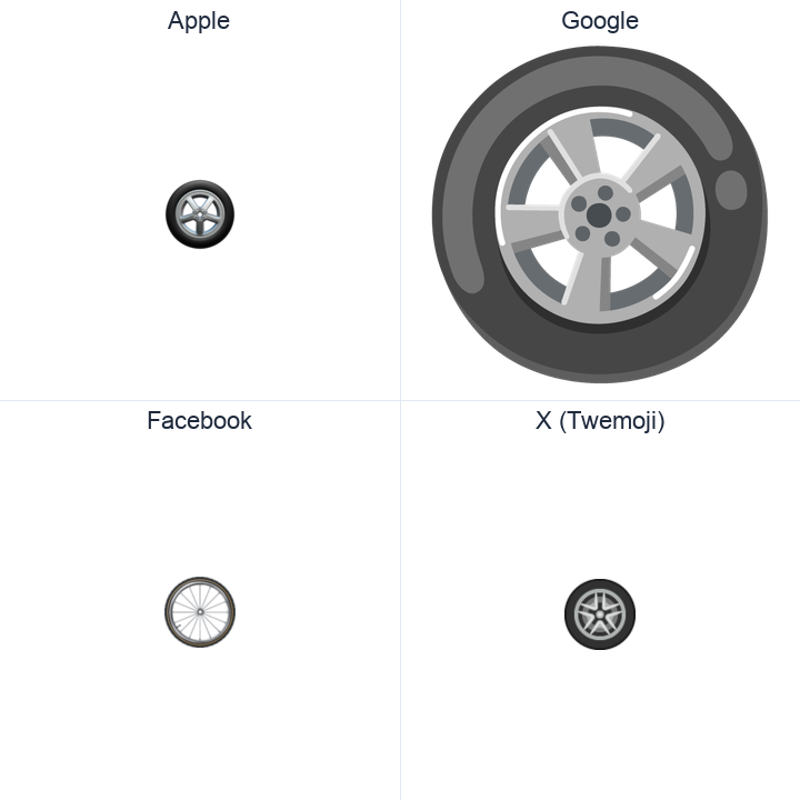 Wheel emoji in a square grid: Apple and Google on the top row, Facebook and X Twemoji on the bottom, on white.