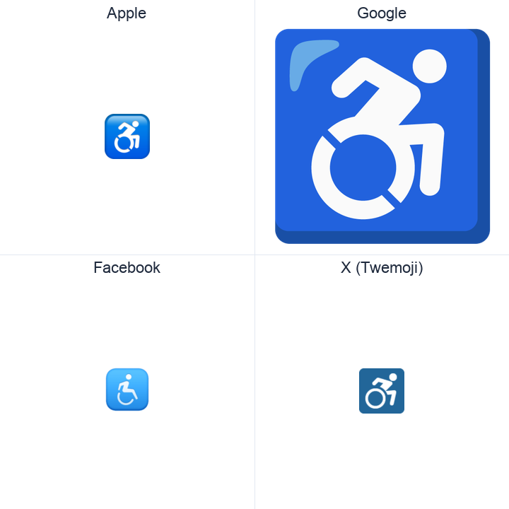 Wheelchair Symbol emoji in a square grid: Apple and Google on the top row, Facebook and X Twemoji on the bottom, on white.
