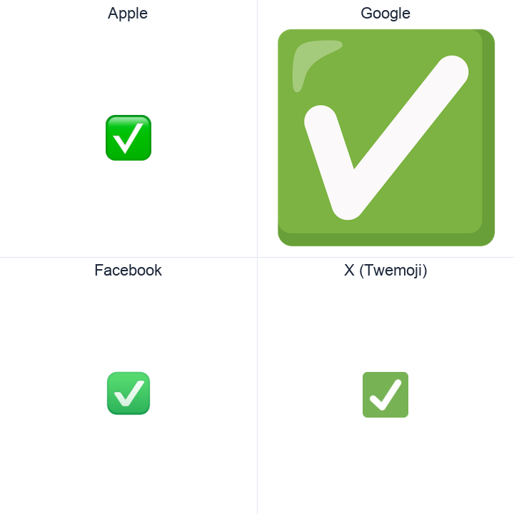 White Heavy Check Mark emoji in a square grid: Apple and Google on the top row, Facebook and X Twemoji on the bottom, on white.