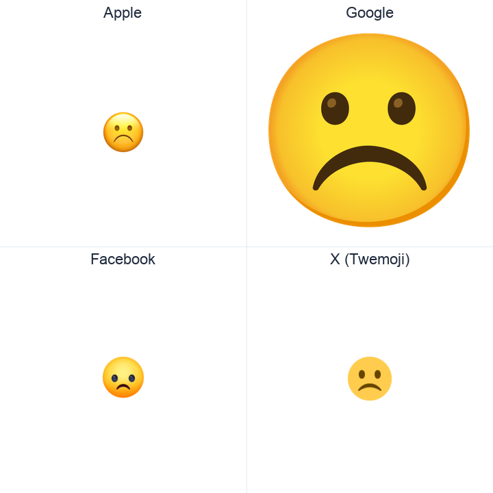 Frowning Face emoji in a square grid: Apple and Google on the top row, Facebook and X Twemoji on the bottom, on white.