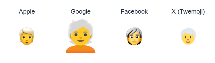 Person: White Hair emoji artwork compared side by side for Apple, Google Noto, Facebook, and X Twemoji styles on white.