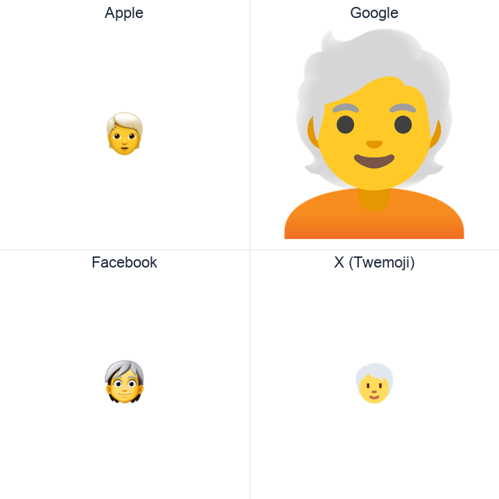 Person: White Hair emoji in a square grid: Apple and Google on the top row, Facebook and X Twemoji on the bottom, on white.