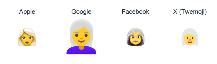 Woman: White Hair emoji artwork compared side by side for Apple, Google Noto, Facebook, and X Twemoji styles on white.