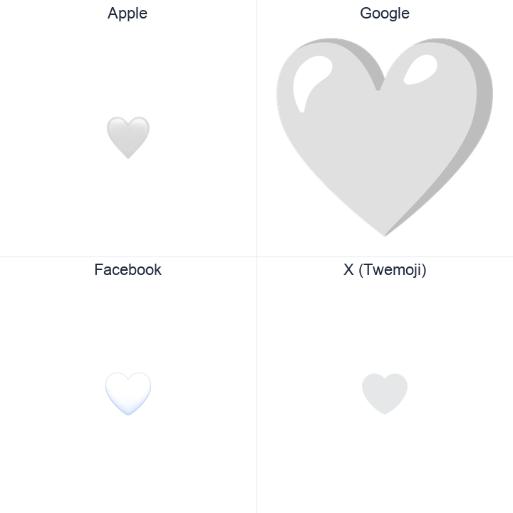 White Heart emoji in a square grid: Apple and Google on the top row, Facebook and X Twemoji on the bottom, on white.
