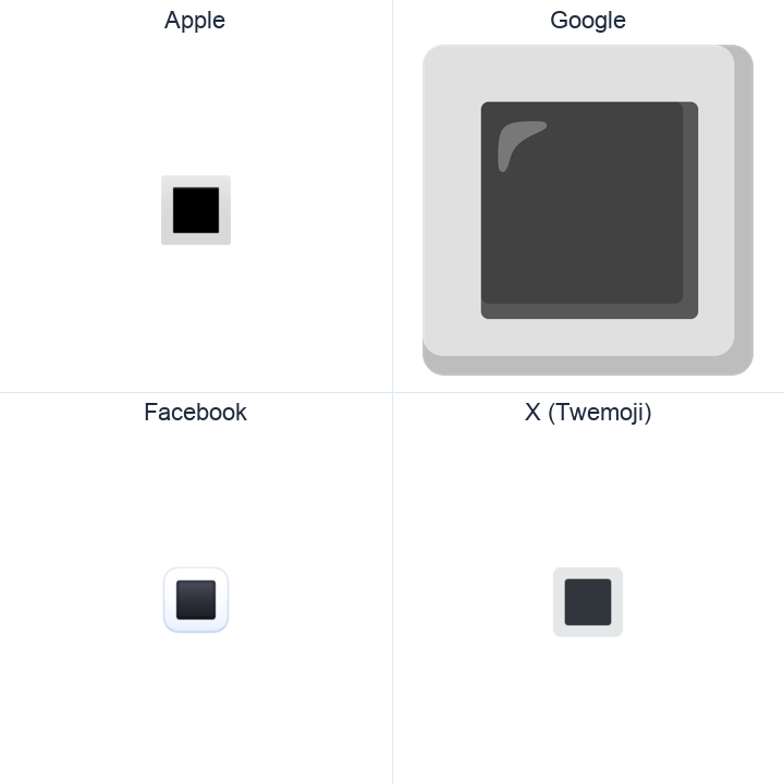 White Square Button emoji in a square grid: Apple and Google on the top row, Facebook and X Twemoji on the bottom, on white.