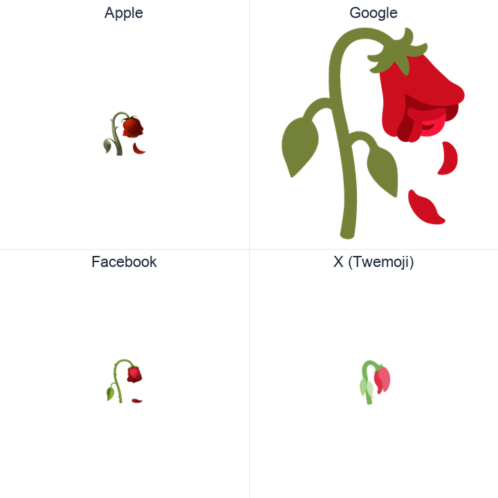 Wilted Flower emoji in a square grid: Apple and Google on the top row, Facebook and X Twemoji on the bottom, on white.