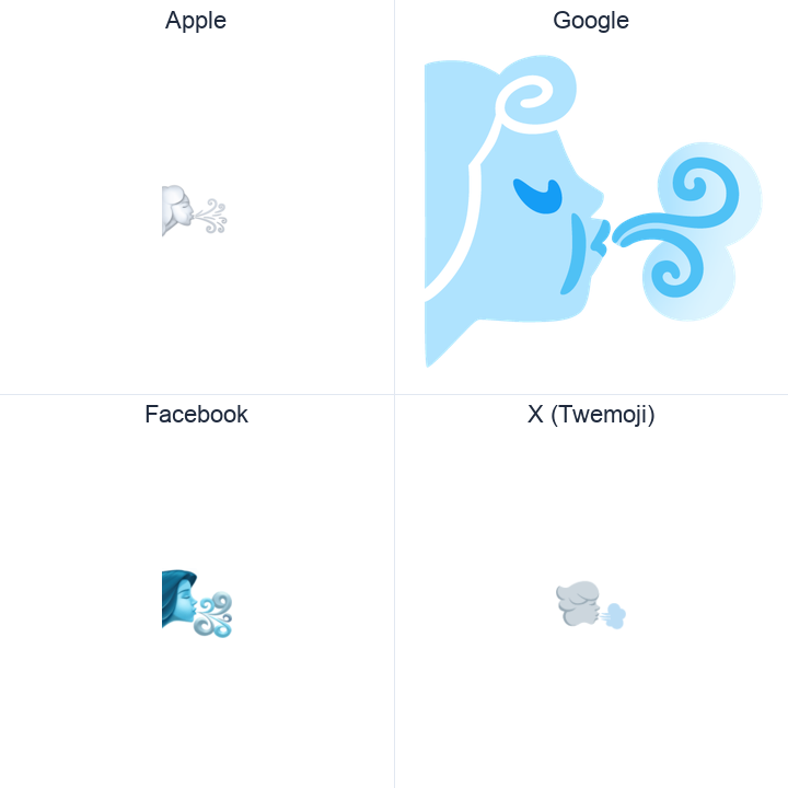 Wind Face emoji in a square grid: Apple and Google on the top row, Facebook and X Twemoji on the bottom, on white.