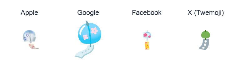 Wind Chime emoji artwork compared side by side for Apple, Google Noto, Facebook, and X Twemoji styles on white.