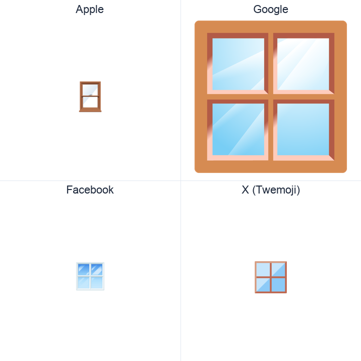 Window emoji in a square grid: Apple and Google on the top row, Facebook and X Twemoji on the bottom, on white.