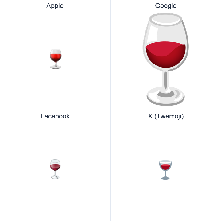 Wine Glass emoji in a square grid: Apple and Google on the top row, Facebook and X Twemoji on the bottom, on white.