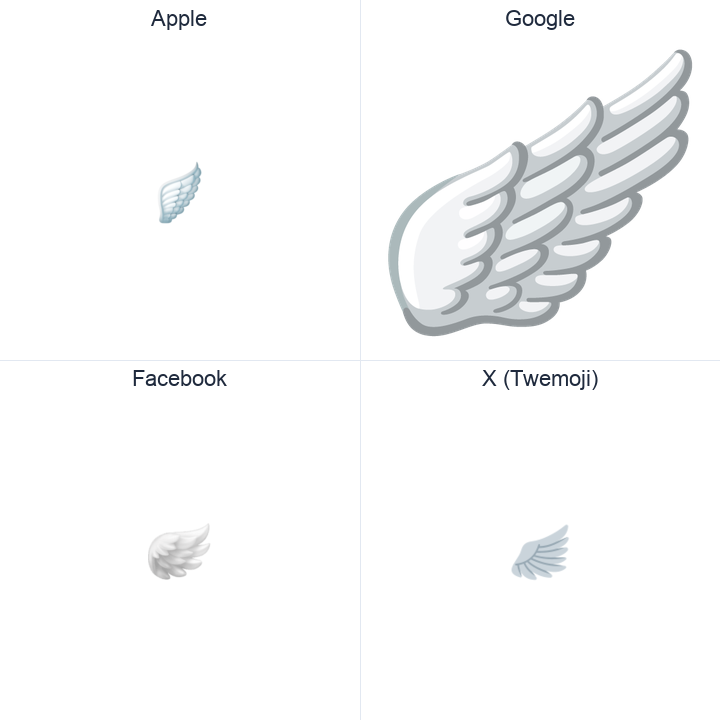 Wing emoji in a square grid: Apple and Google on the top row, Facebook and X Twemoji on the bottom, on white.