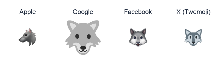 Wolf Face emoji artwork compared side by side for Apple, Google Noto, Facebook, and X Twemoji styles on white.