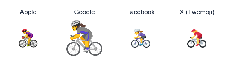 Woman Biking emoji artwork compared side by side for Apple, Google Noto, Facebook, and X Twemoji styles on white.