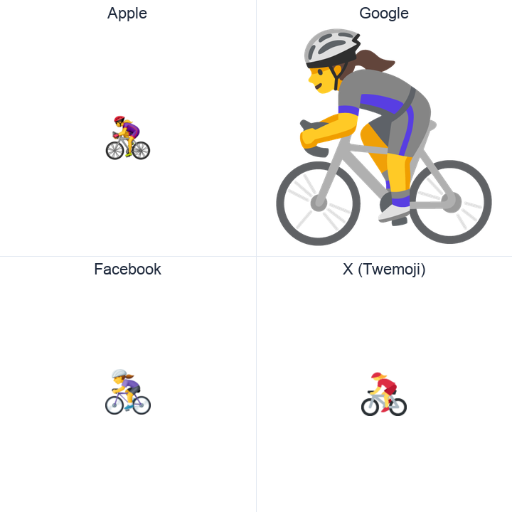 Woman Biking emoji in a square grid: Apple and Google on the top row, Facebook and X Twemoji on the bottom, on white.