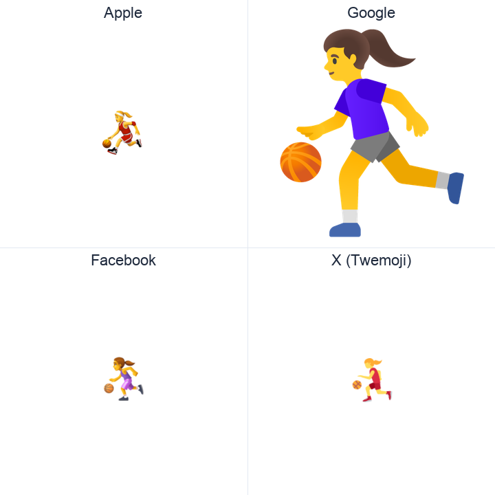 Woman Bouncing Ball emoji in a square grid: Apple and Google on the top row, Facebook and X Twemoji on the bottom, on white.