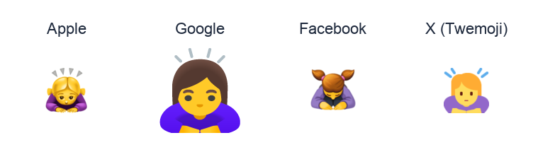 Woman Bowing emoji artwork compared side by side for Apple, Google Noto, Facebook, and X Twemoji styles on white.