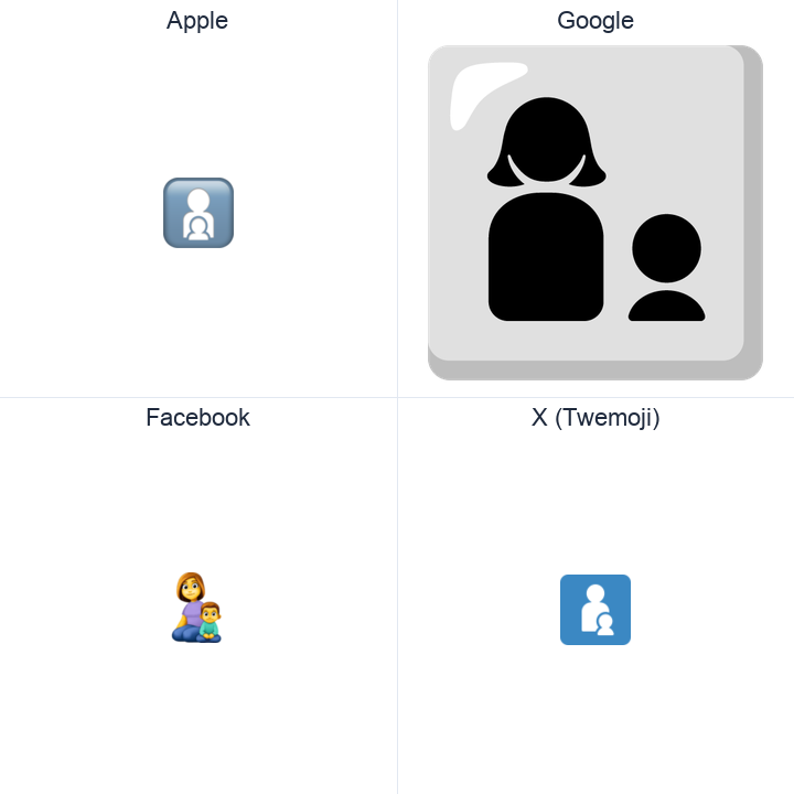 Family: Woman, Boy emoji in a square grid: Apple and Google on the top row, Facebook and X Twemoji on the bottom, on white.