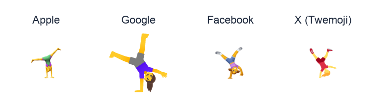 Woman Cartwheeling emoji artwork compared side by side for Apple, Google Noto, Facebook, and X Twemoji styles on white.