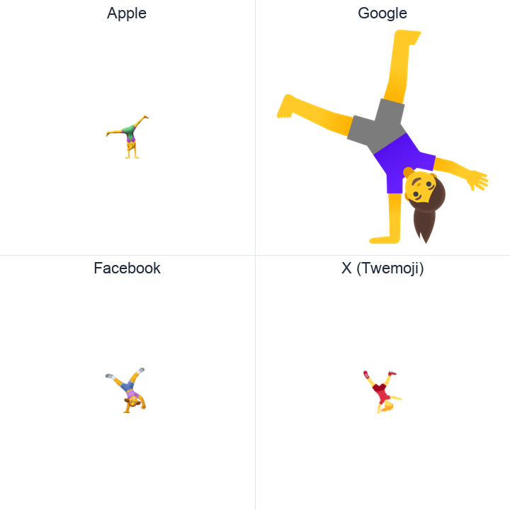 Woman Cartwheeling emoji in a square grid: Apple and Google on the top row, Facebook and X Twemoji on the bottom, on white.