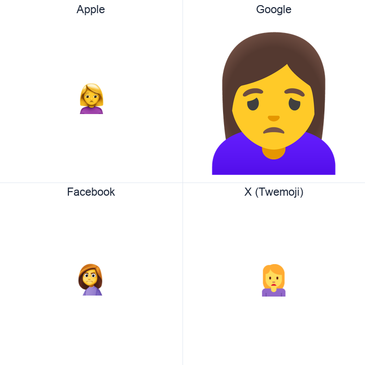 Woman Frowning emoji in a square grid: Apple and Google on the top row, Facebook and X Twemoji on the bottom, on white.